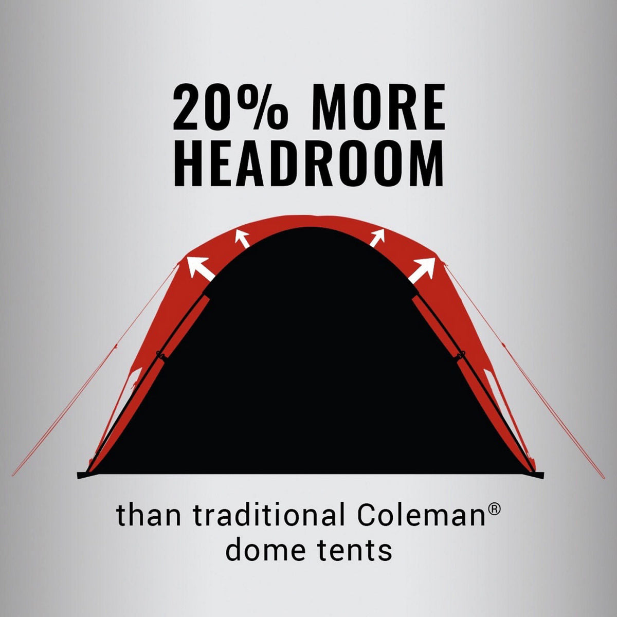 Coleman 4-Person Skydome™ Camping Tent | 8 ft x 7 ft x 4 ft | Blackberry