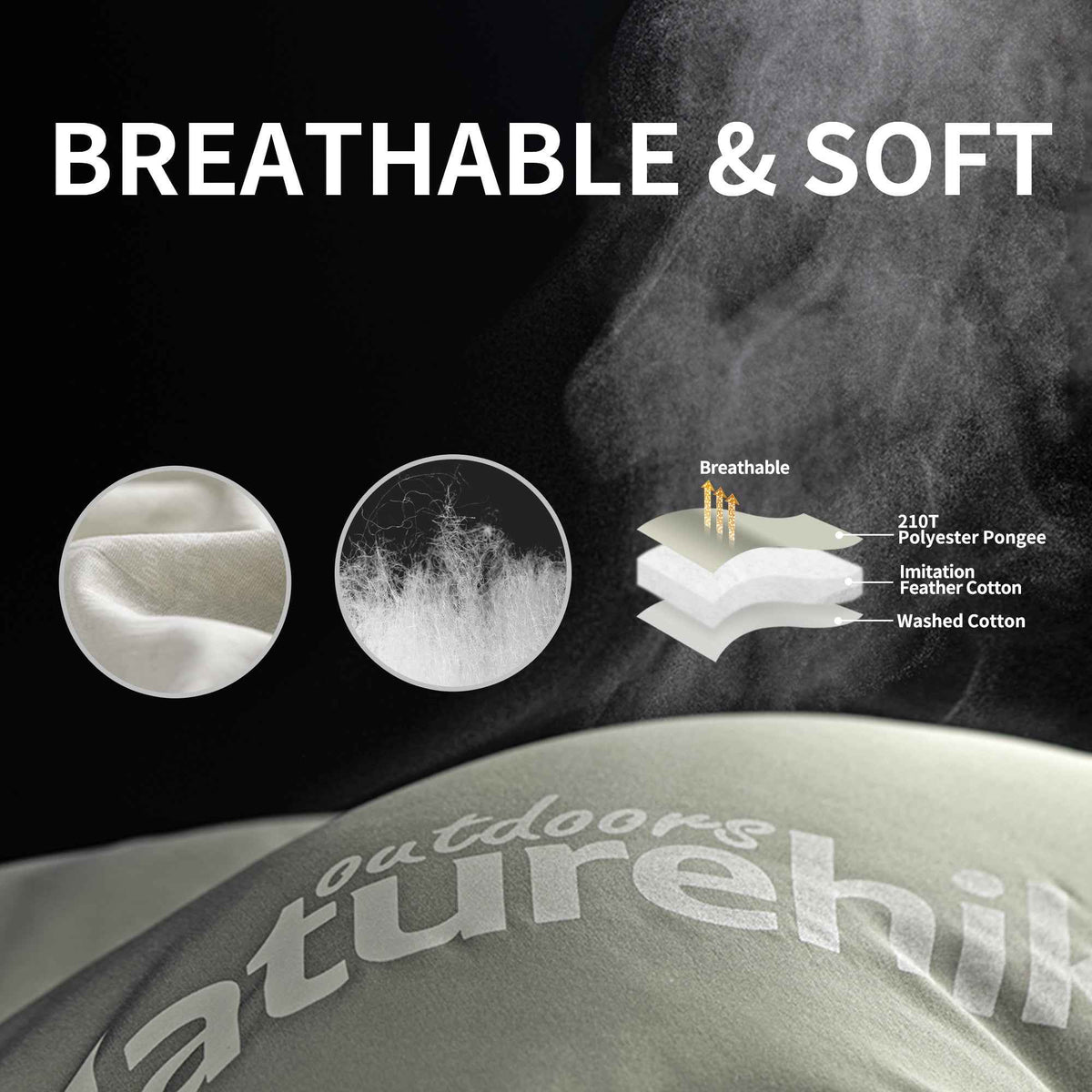 SunTherm™ M300 Synthetic Sleeping Bag 43°F / 6°C