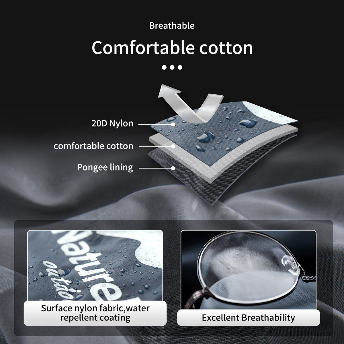 LW180™ Synthetic Sleeping Bag 59°F / 15°C